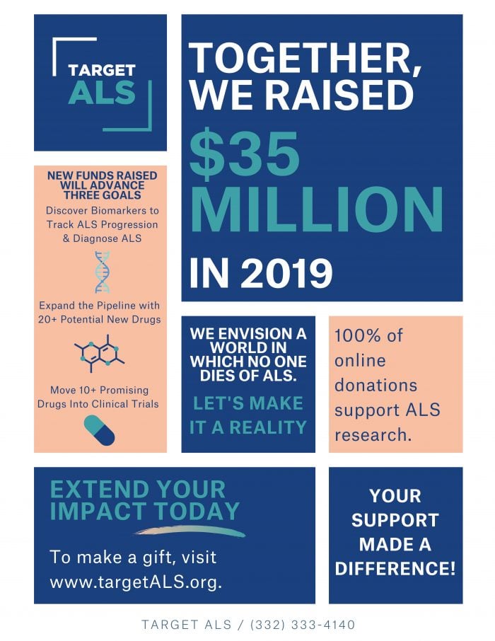 Raising $35 million in 2019