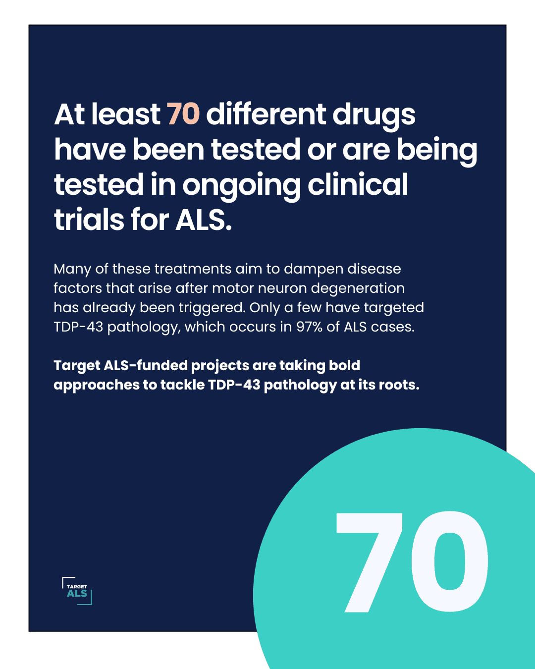Target ALS grants and core resources dedicated to TDP-43-Targeted Therapeutics